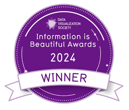 Information is Beautiful 2024 Awards winner badge